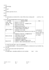 2019年水处理厂异常处理方法