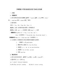 外研版小学英语语法总复习知识点归纳