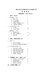 二滩水电开发有限责任公司竞聘上岗