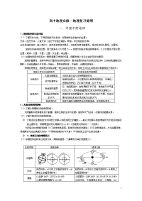 高中地理必修一、必修二、必修三复习资料