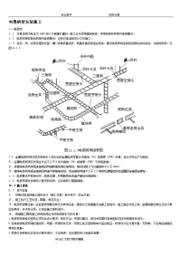 电缆桥架线槽安装规范实施方案工艺设计施工图集