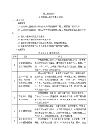 沿海大通道特大桥及连接线工程施工组织设计