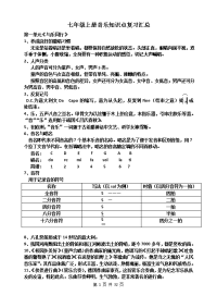 音乐复习资料