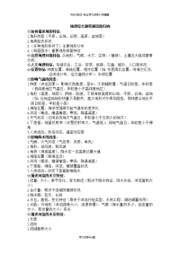 2017高考新课标高考地理答题模板