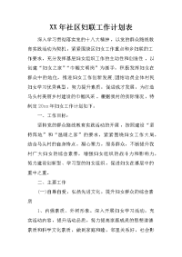 xx年社区妇联工作计划表