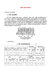 电镀工业废水处理设备