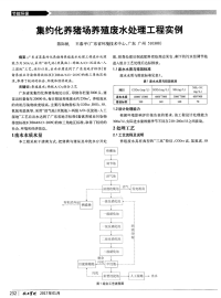 集约化养猪场养殖废水处理工程实例