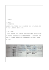 外墙岩棉保温施工技术交底