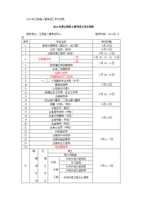 2014年江西人事考试工作计划表