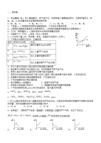 初中化学酸碱盐中考复习题
