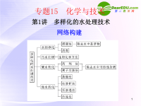 2011届“步步高”高考化学大一轮复习 选修IB系列 专题15 化学与技术 第1讲 多样化的水处理技术课件 （苏教版 浙江专用）