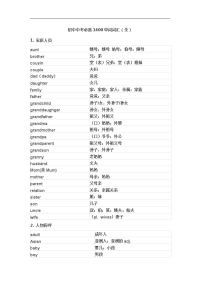 初中中考必备1600单词词汇(全)