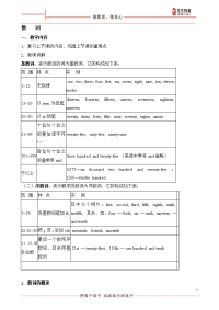 小升初英语专题-- 数词