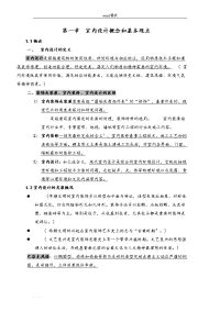 室内设计原理考试复习重点资料整理