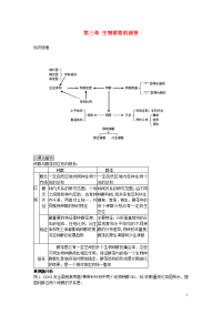 第3章《生物群落的演替》复习学案 苏教版必修3