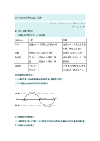 高中地理会考总复习资料