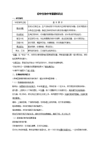 杭州初中生物中考重要知识点总结