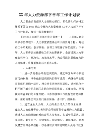 xx年人力资源部下半年工作计划表