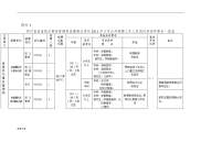 [幼儿教育]幼儿教育发展研究