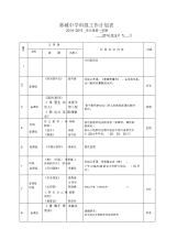 科组工作计划表.docx