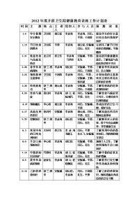 2012年度开原卫生院健康教育讲座工作计划表.doc