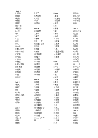 初中英语人教版黑体单词中文