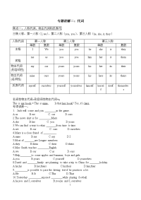 初中英语代词讲解级练习题