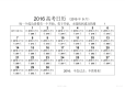 高考日历高考倒计时日历