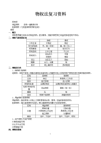 物权法复习资料 新