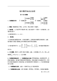 人教版初中数学知识点总结(中考必备)