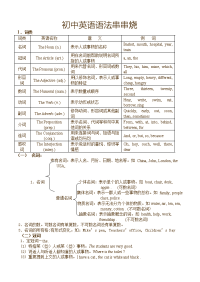 初中英语语串串烧