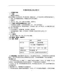 专题二：高考生物科技热点归类解析及训练(教师用)