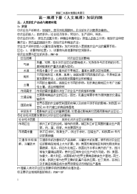 高中地理老教材下册复习资料