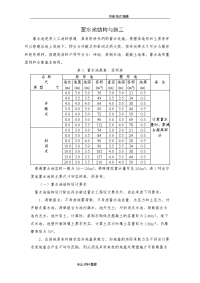 各种规格的蓄水池设计