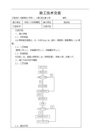 钢筋网喷射混凝土施工技术交底记录大全(终板)