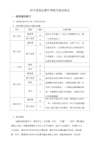 初中思想品德中考教学指导性意见