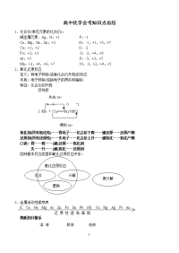 高中-化学会考复习资料课件