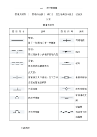 天然气管道工程各种图形符号