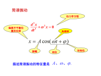 大学物理——机械波