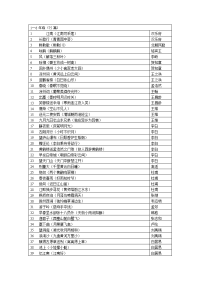 小学生必背75首古诗词