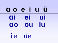 an_en_in[小学语文课件_PPT课件_教学课件]上课用