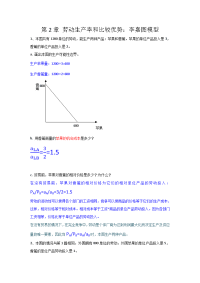 国际经济学习