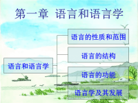 《语言和语言学》PPT课件