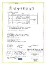 第三单元长方体和正方体手抄报.docx