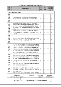 电气专业施工图设计管控要点(强、弱电)