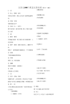 文言文300个常见文言实词(高中1—160)学生版