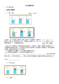 初中物理中考浮力实验设计题专题