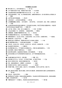 高考作文常用名人名言集锦