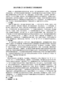 高考模式下高考物理复习的策略构想 microsoft w