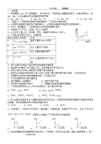 初中化学酸碱盐中考复习试题
